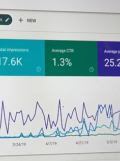 Keywords, Struktur, Local SEO